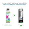 EveryDrop EDR4RXD1 Whirlpool Refrigerator Water Filter 4 (Pack of 1...