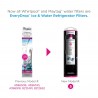 EveryDrop EDR5RXD1 Whirlpool Refrigerator Water Filter 5 (Pack of 1...