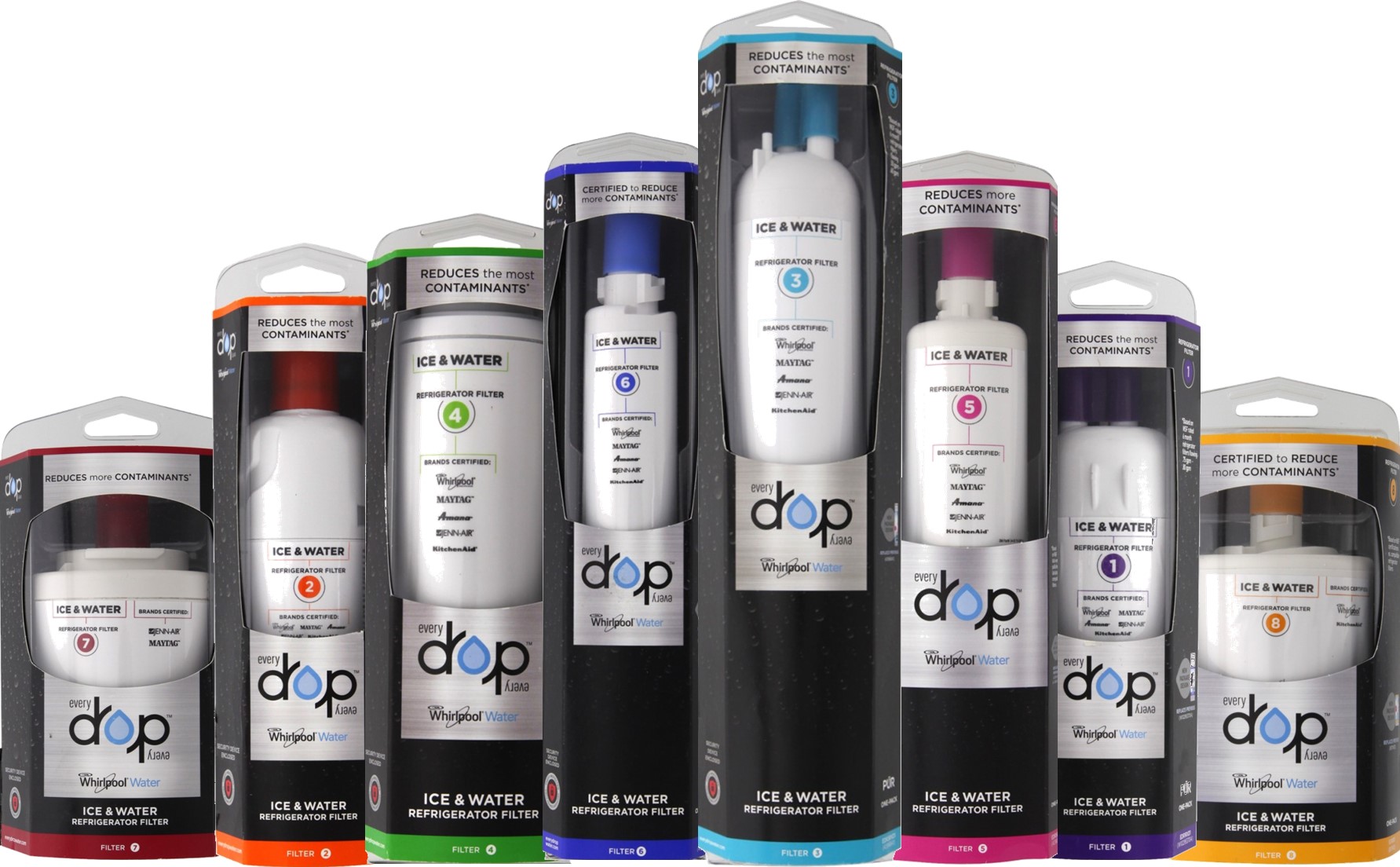 EveryDrop Filters